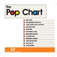 The Pop Chart