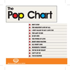 Pop Chart Map